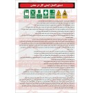 دستورالعمل ایمنی معدن
